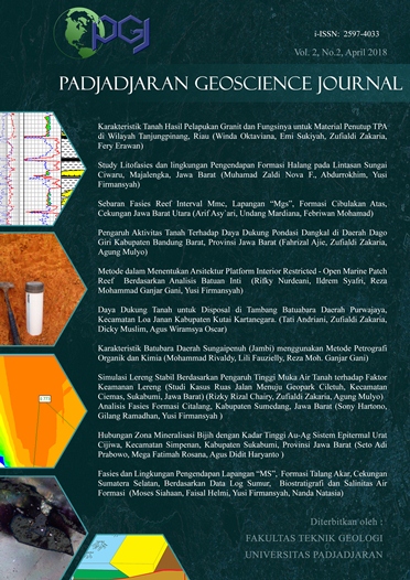 Halaman Sampul