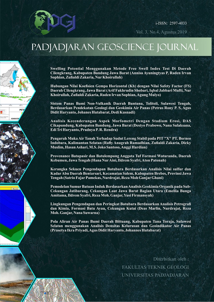 Halaman Sampul