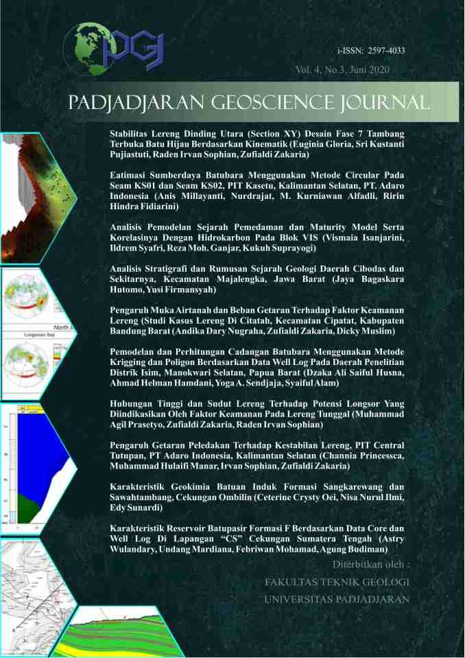 Halaman Sampul