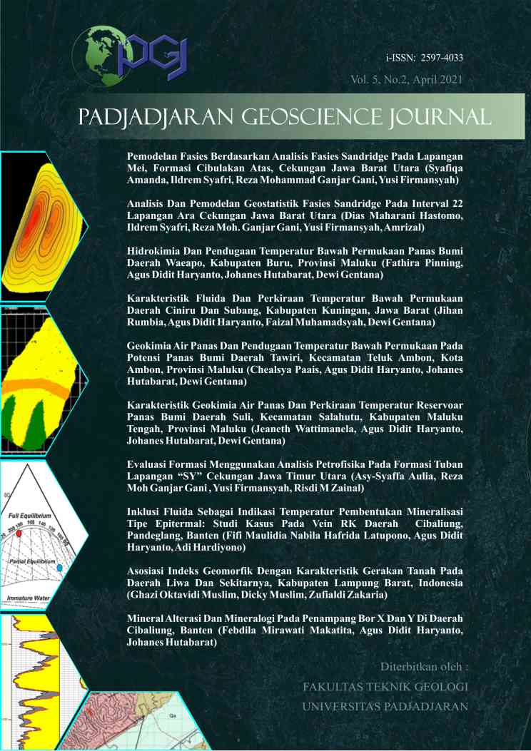 Halaman Sampul