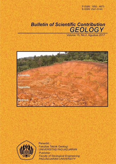 Halaman Sampul